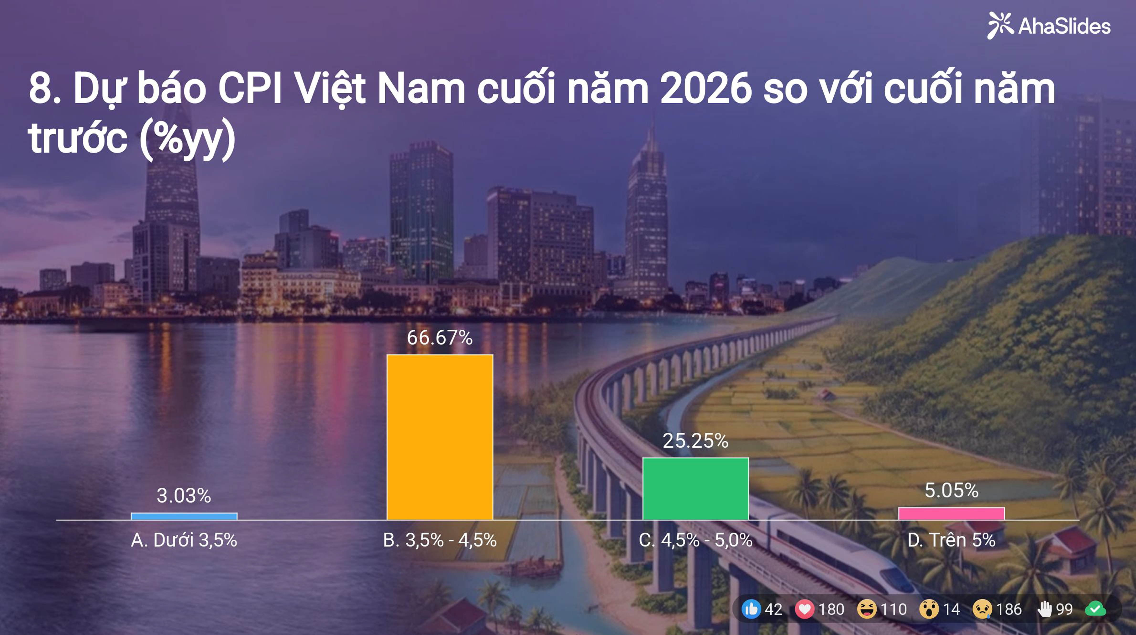 Kết quả Survey tại Hội thảo Mùa Thu 2025 12